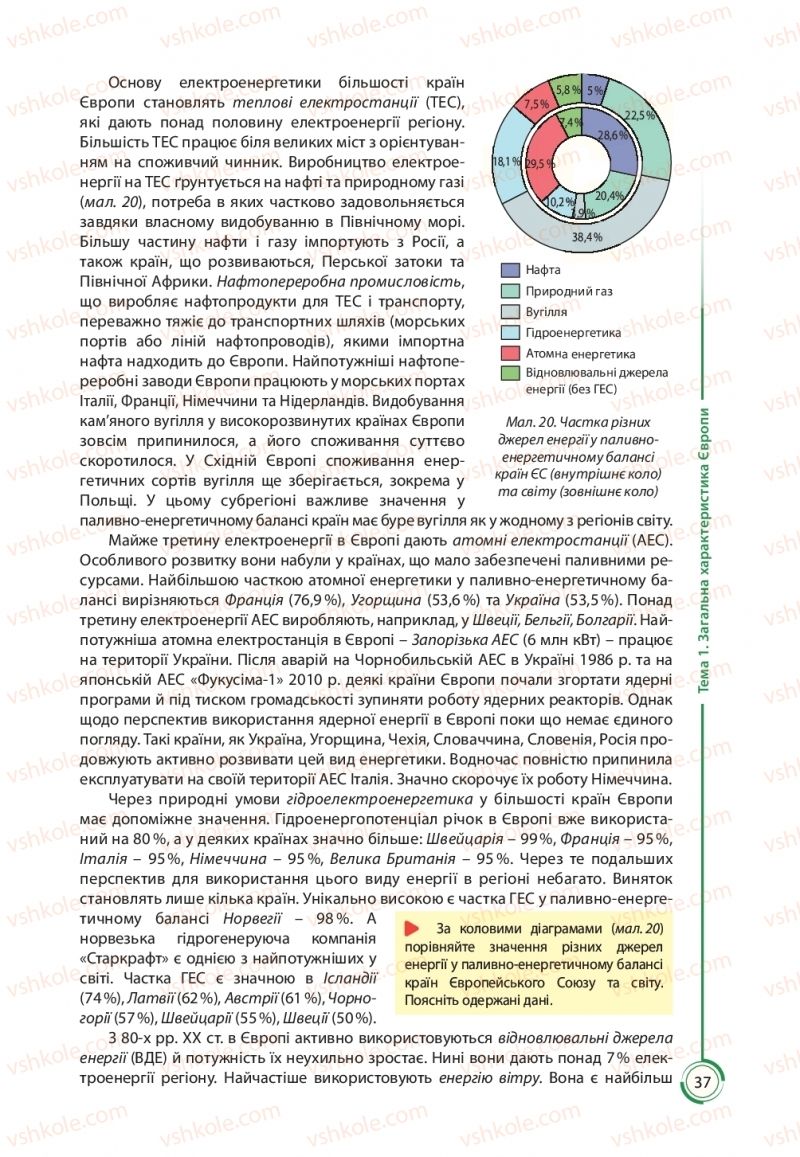 Страница 37 | Підручник Географія 10 клас С.Г. Кобернік, Р.Р. Коваленко 2018