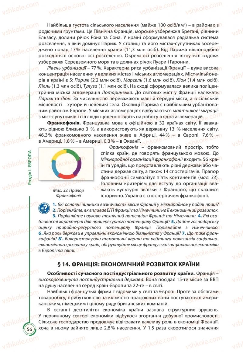 Страница 56 | Підручник Географія 10 клас С.Г. Кобернік, Р.Р. Коваленко 2018