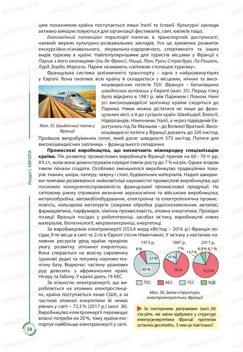 Страница 58 | Підручник Географія 10 клас С.Г. Кобернік, Р.Р. Коваленко 2018