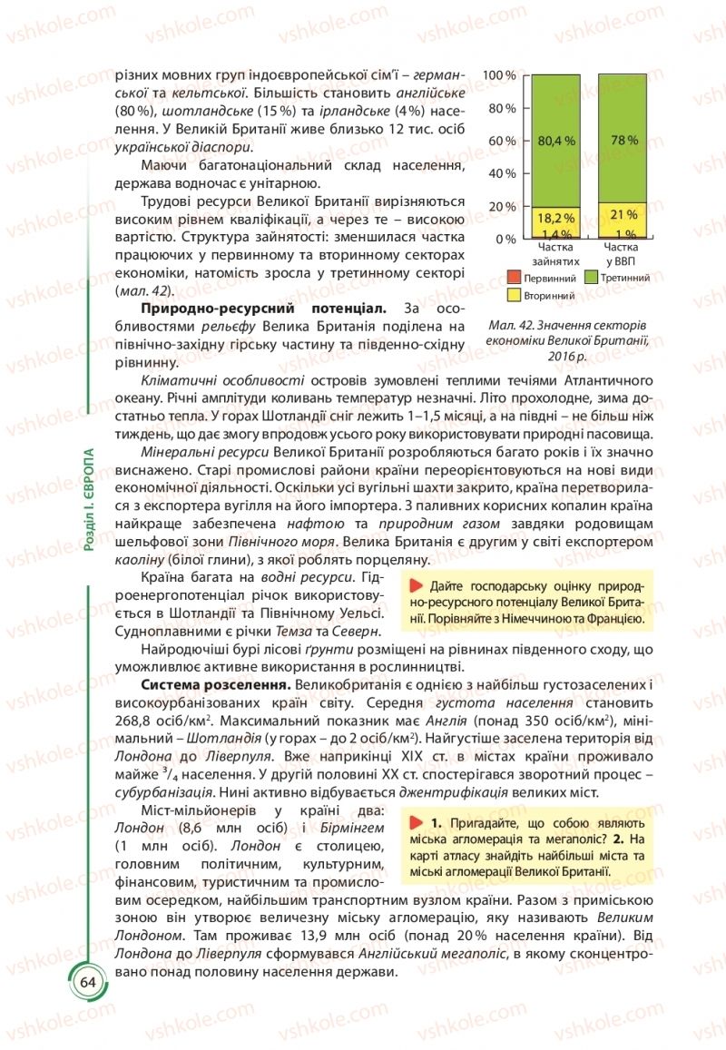 Страница 64 | Підручник Географія 10 клас С.Г. Кобернік, Р.Р. Коваленко 2018