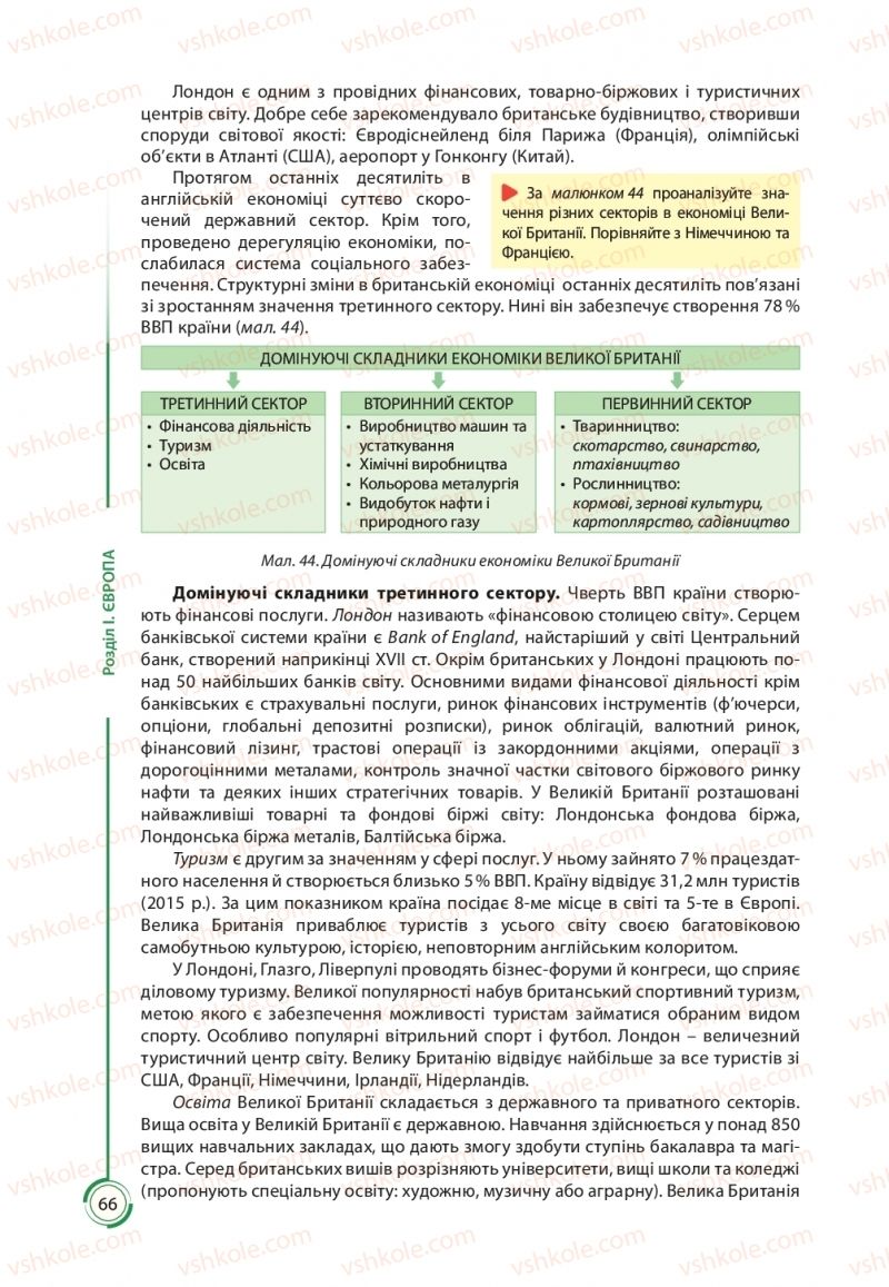 Страница 66 | Підручник Географія 10 клас С.Г. Кобернік, Р.Р. Коваленко 2018