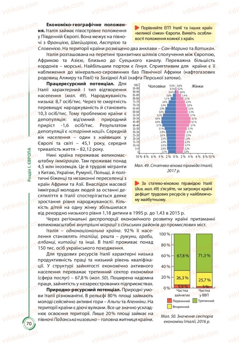Страница 70 | Підручник Географія 10 клас С.Г. Кобернік, Р.Р. Коваленко 2018