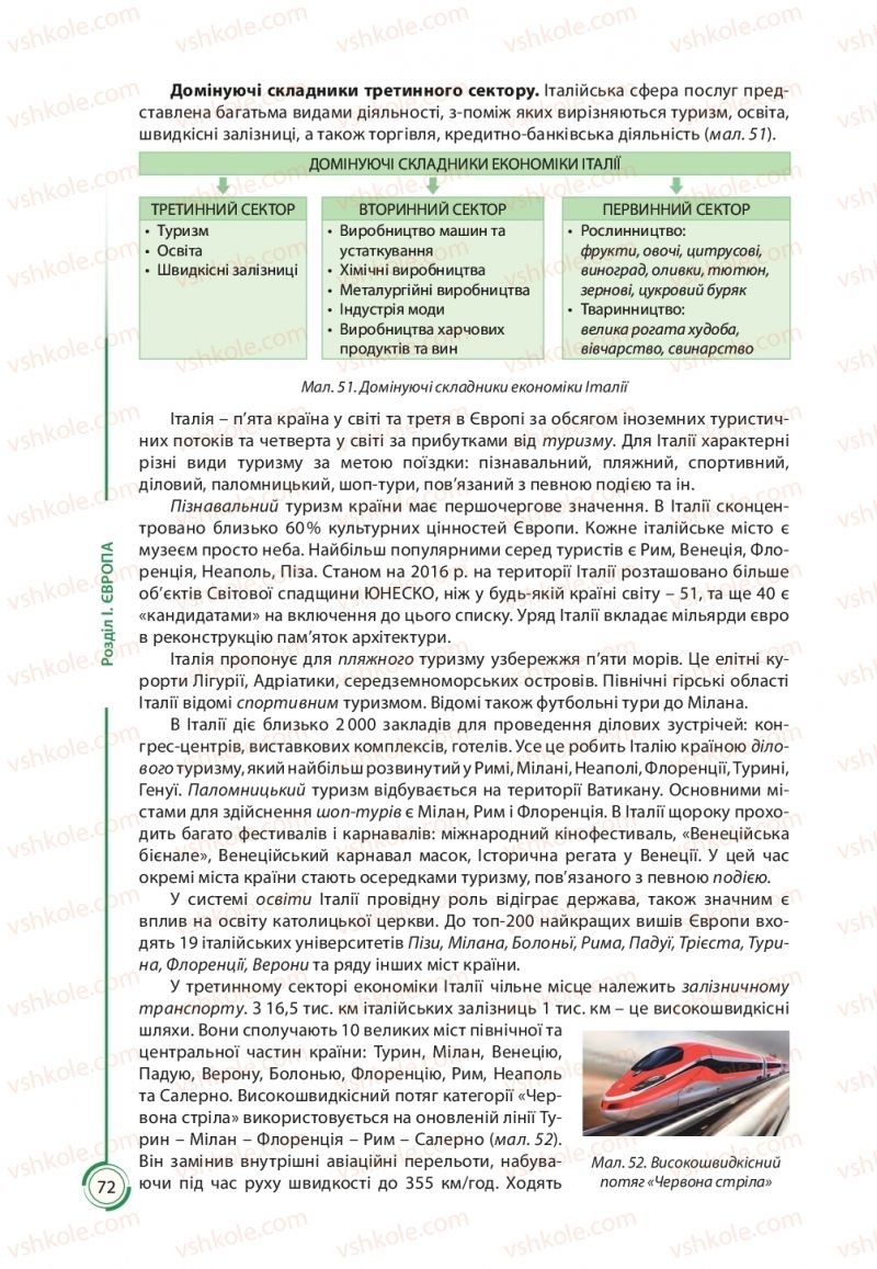 Страница 72 | Підручник Географія 10 клас С.Г. Кобернік, Р.Р. Коваленко 2018