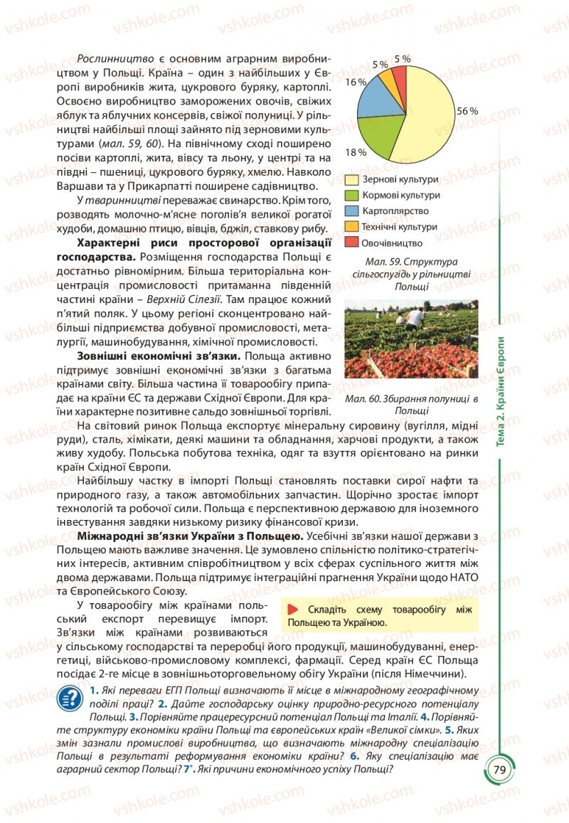 Страница 79 | Підручник Географія 10 клас С.Г. Кобернік, Р.Р. Коваленко 2018