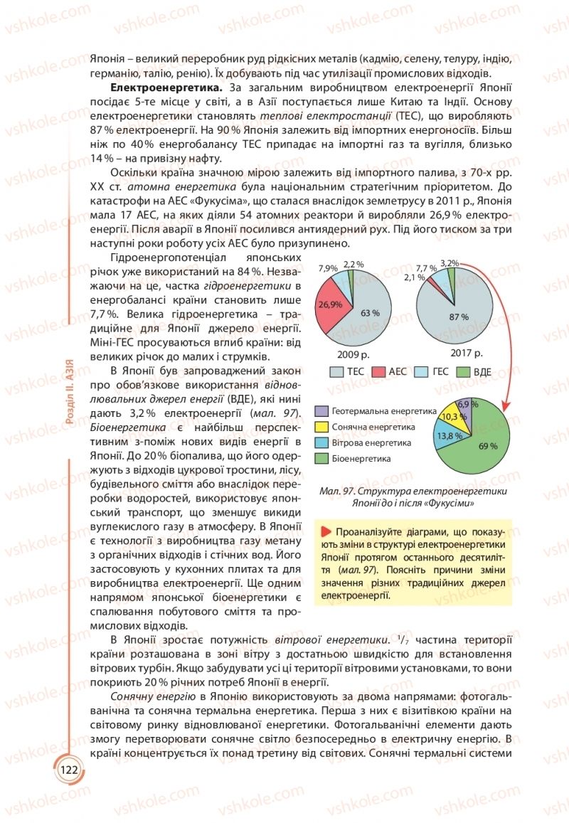 Страница 122 | Підручник Географія 10 клас С.Г. Кобернік, Р.Р. Коваленко 2018