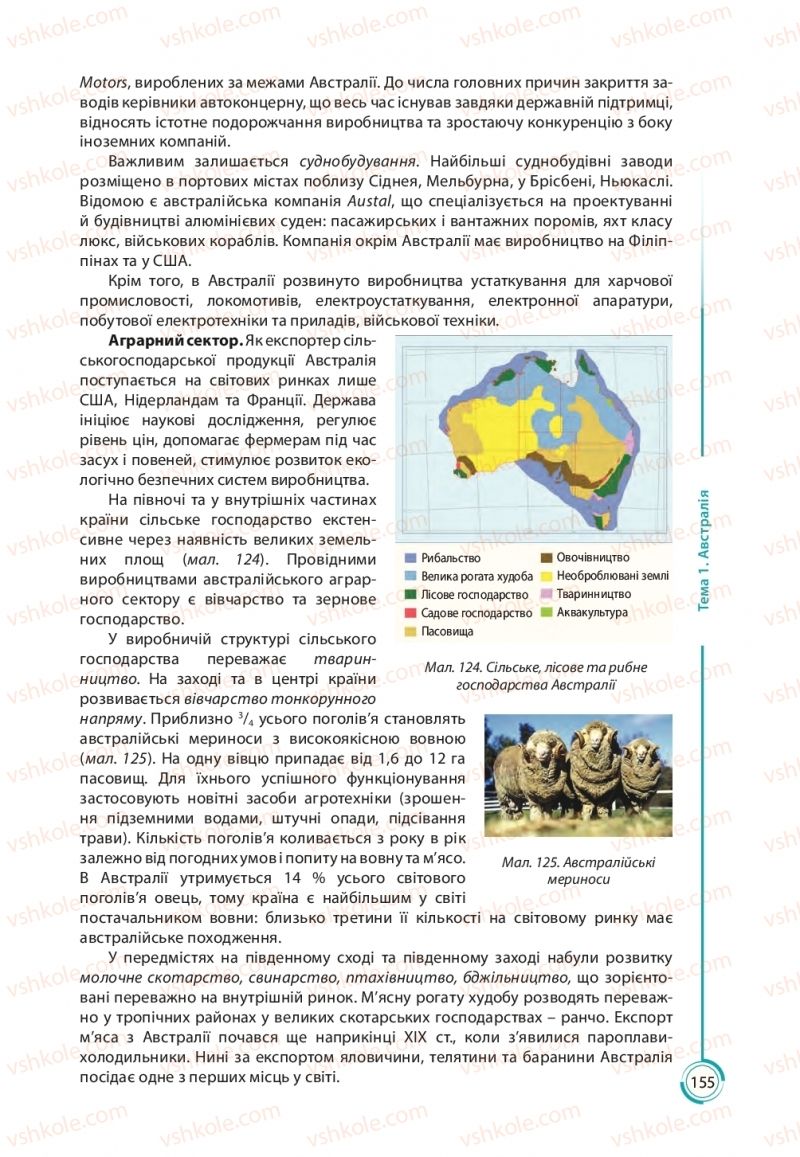 Страница 155 | Підручник Географія 10 клас С.Г. Кобернік, Р.Р. Коваленко 2018