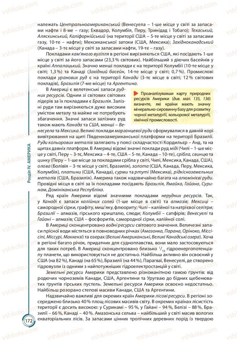 Страница 172 | Підручник Географія 10 клас С.Г. Кобернік, Р.Р. Коваленко 2018