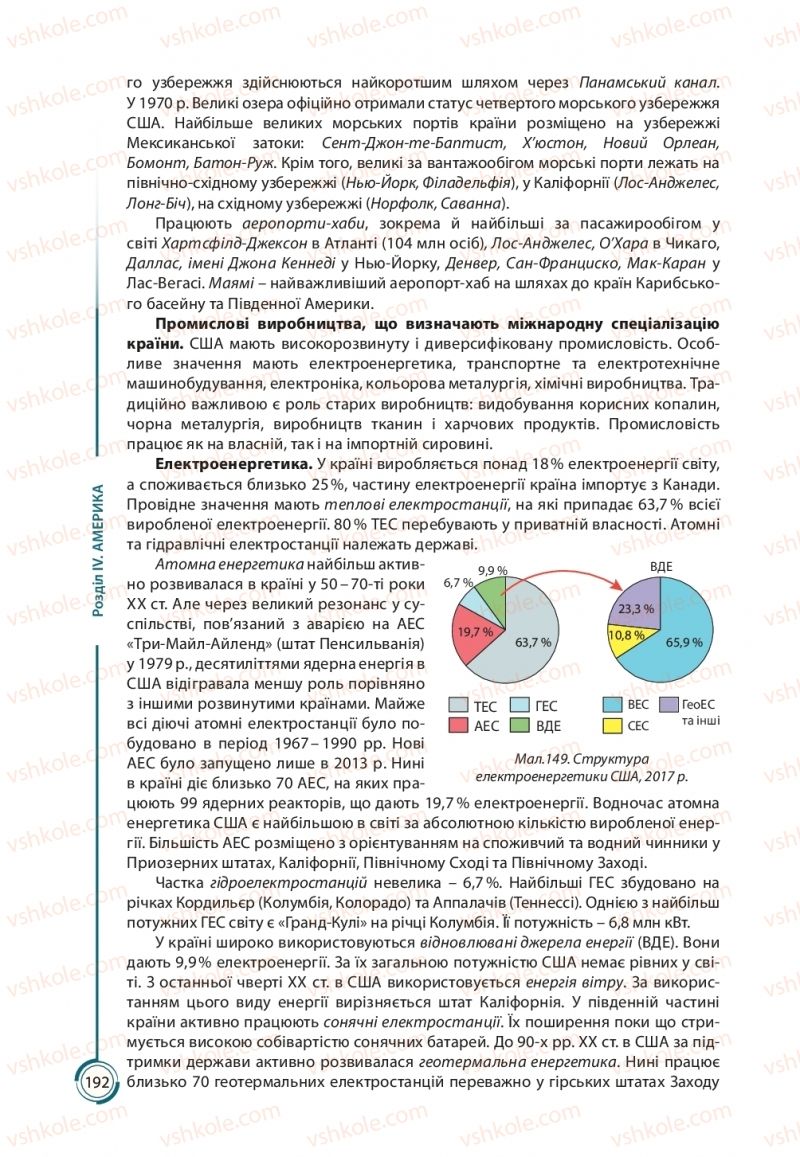 Страница 192 | Підручник Географія 10 клас С.Г. Кобернік, Р.Р. Коваленко 2018
