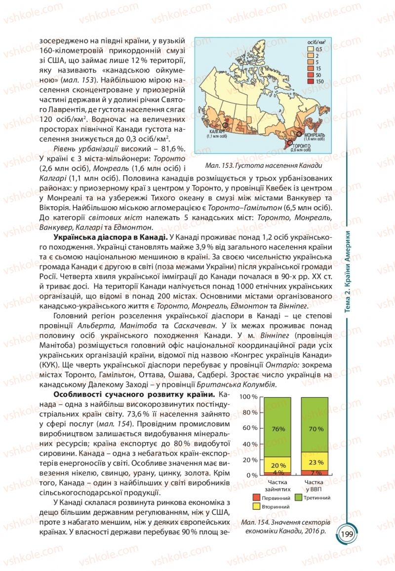 Страница 199 | Підручник Географія 10 клас С.Г. Кобернік, Р.Р. Коваленко 2018