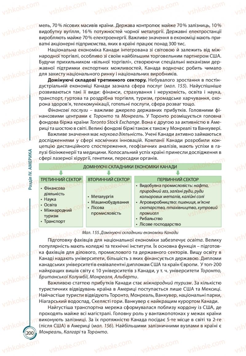 Страница 200 | Підручник Географія 10 клас С.Г. Кобернік, Р.Р. Коваленко 2018