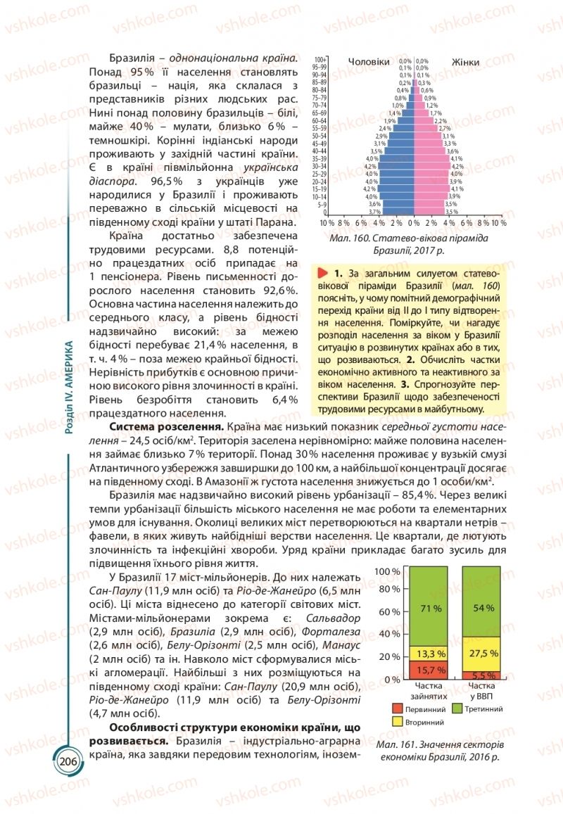 Страница 206 | Підручник Географія 10 клас С.Г. Кобернік, Р.Р. Коваленко 2018