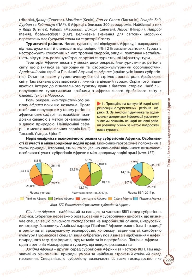 Страница 229 | Підручник Географія 10 клас С.Г. Кобернік, Р.Р. Коваленко 2018