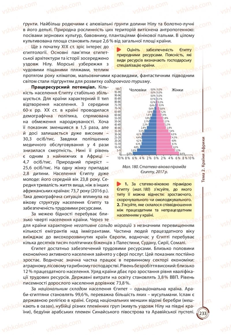 Страница 233 | Підручник Географія 10 клас С.Г. Кобернік, Р.Р. Коваленко 2018