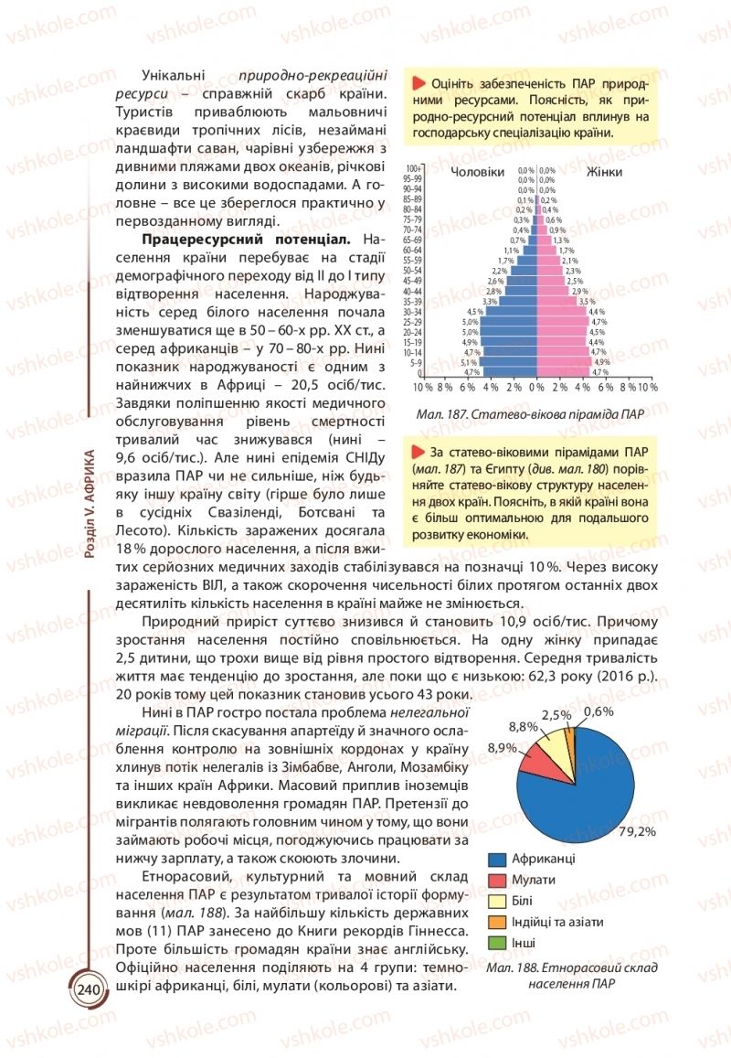 Страница 240 | Підручник Географія 10 клас С.Г. Кобернік, Р.Р. Коваленко 2018