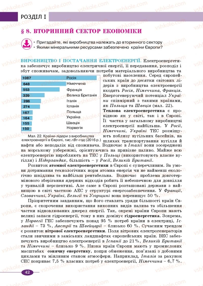 Страница 42 | Підручник Географія 10 клас В.М. Бойко, Ю.С. Брайчевський, Б.П. Яценко 2018