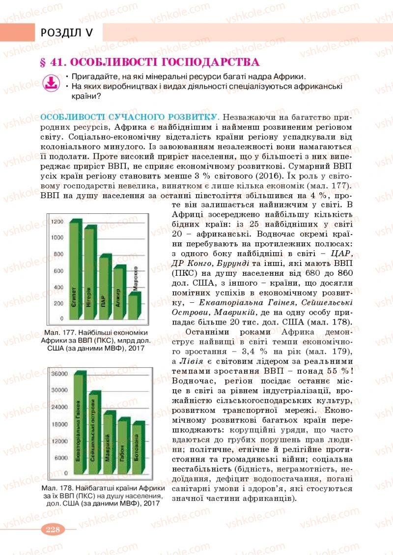 Страница 228 | Підручник Географія 10 клас В.М. Бойко, Ю.С. Брайчевський, Б.П. Яценко 2018