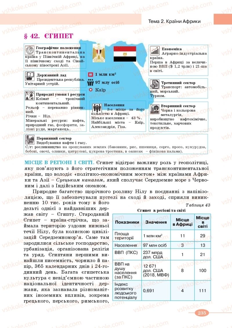 Страница 235 | Підручник Географія 10 клас В.М. Бойко, Ю.С. Брайчевський, Б.П. Яценко 2018