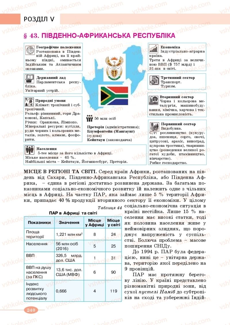 Страница 240 | Підручник Географія 10 клас В.М. Бойко, Ю.С. Брайчевський, Б.П. Яценко 2018