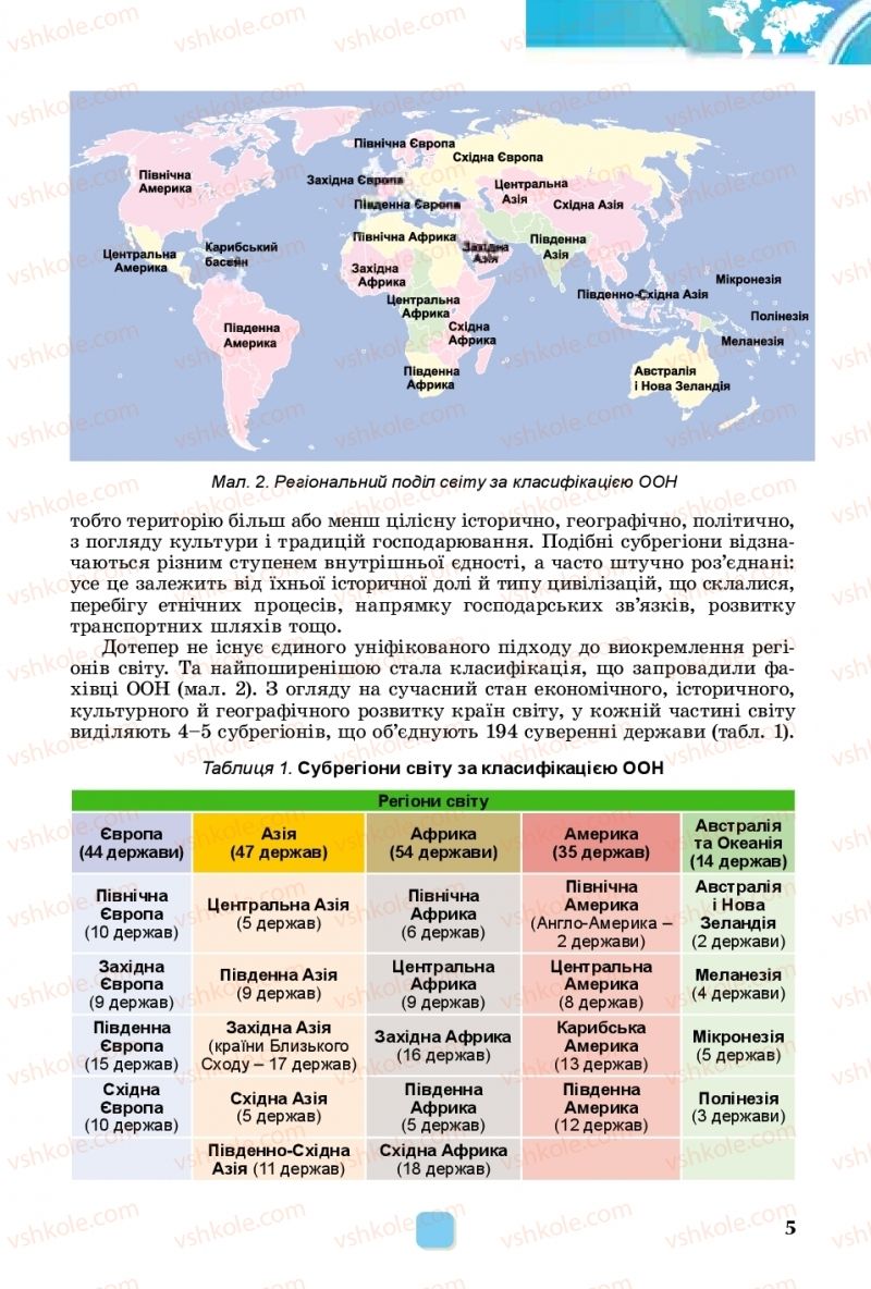 Страница 5 | Підручник Географія 10 клас В.В. Безуглий, Г.О. Лисичарова 2018