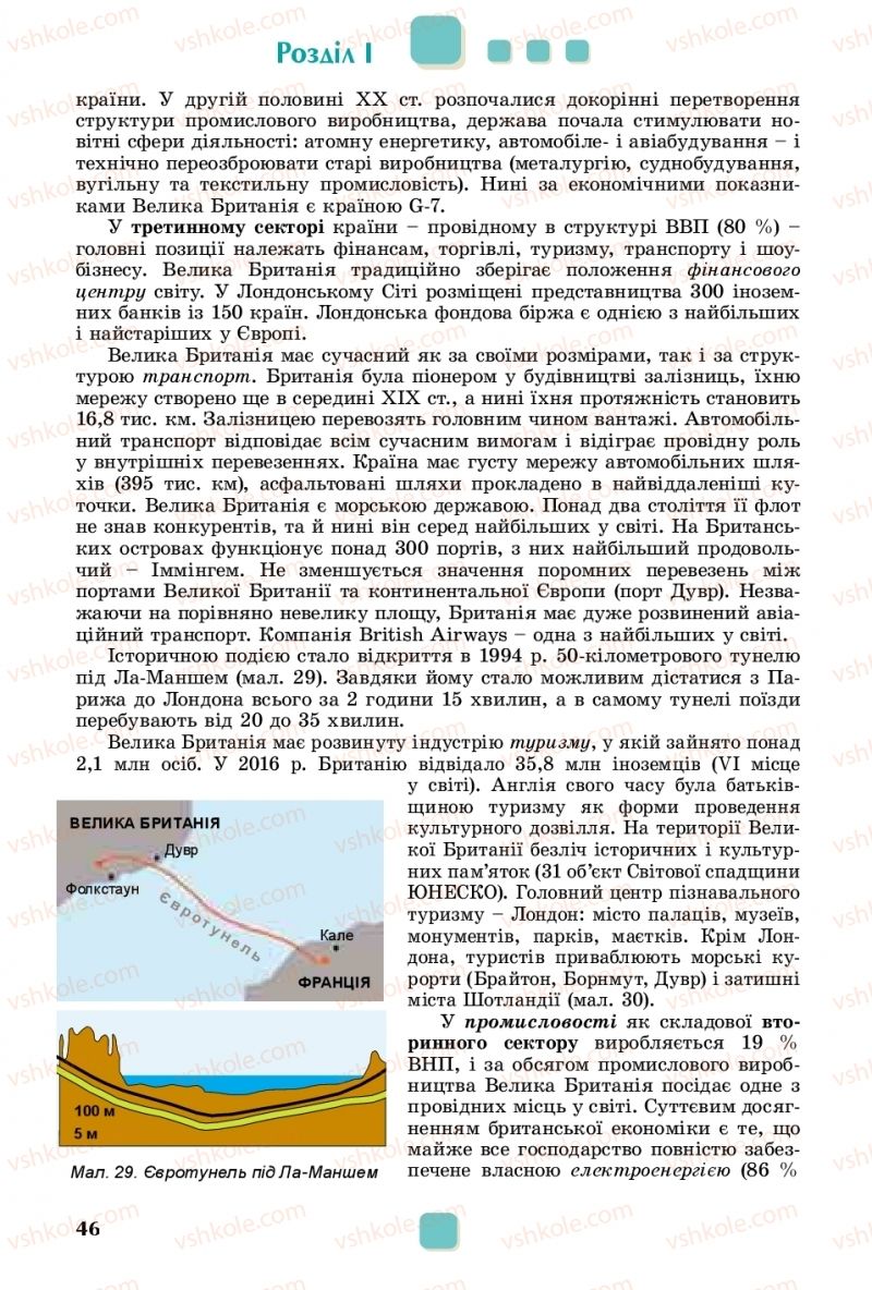 Страница 46 | Підручник Географія 10 клас В.В. Безуглий, Г.О. Лисичарова 2018