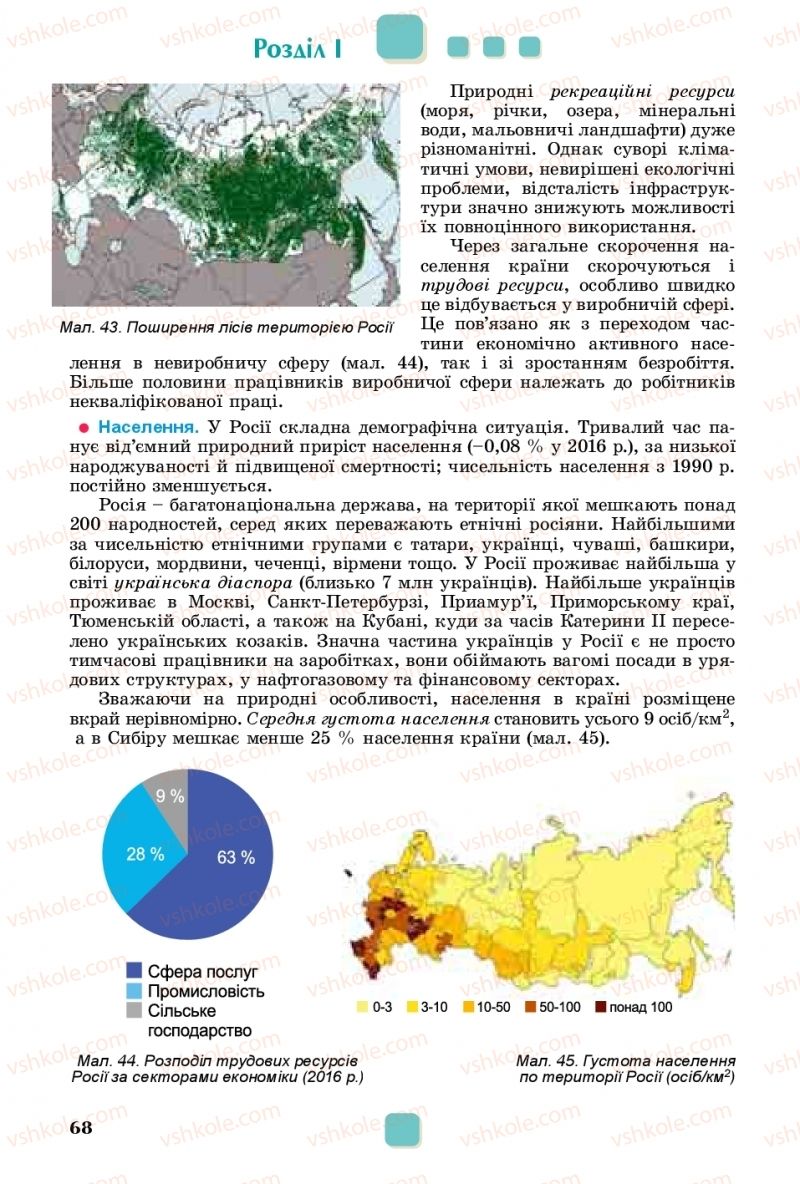 Страница 68 | Підручник Географія 10 клас В.В. Безуглий, Г.О. Лисичарова 2018