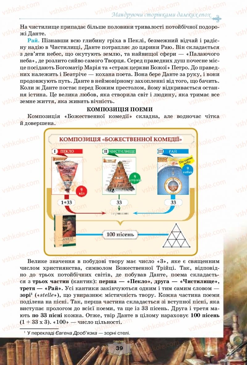Страница 39 | Підручник Зарубіжна література 10 клас О.О. Ісаєва, Ж.В. Клименко, А.О. Мельник 2018 Рівень стандарту