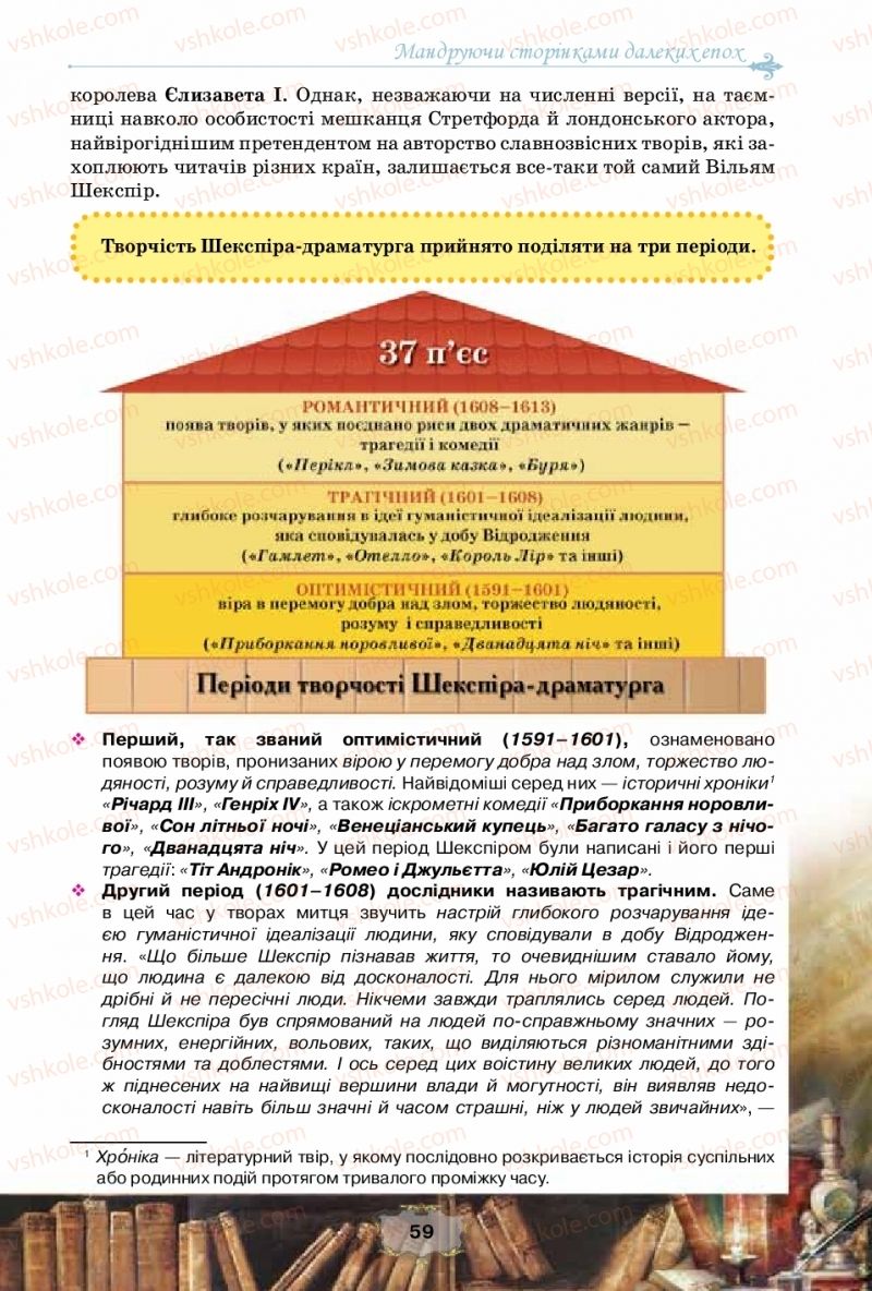 Страница 59 | Підручник Зарубіжна література 10 клас О.О. Ісаєва, Ж.В. Клименко, А.О. Мельник 2018 Рівень стандарту