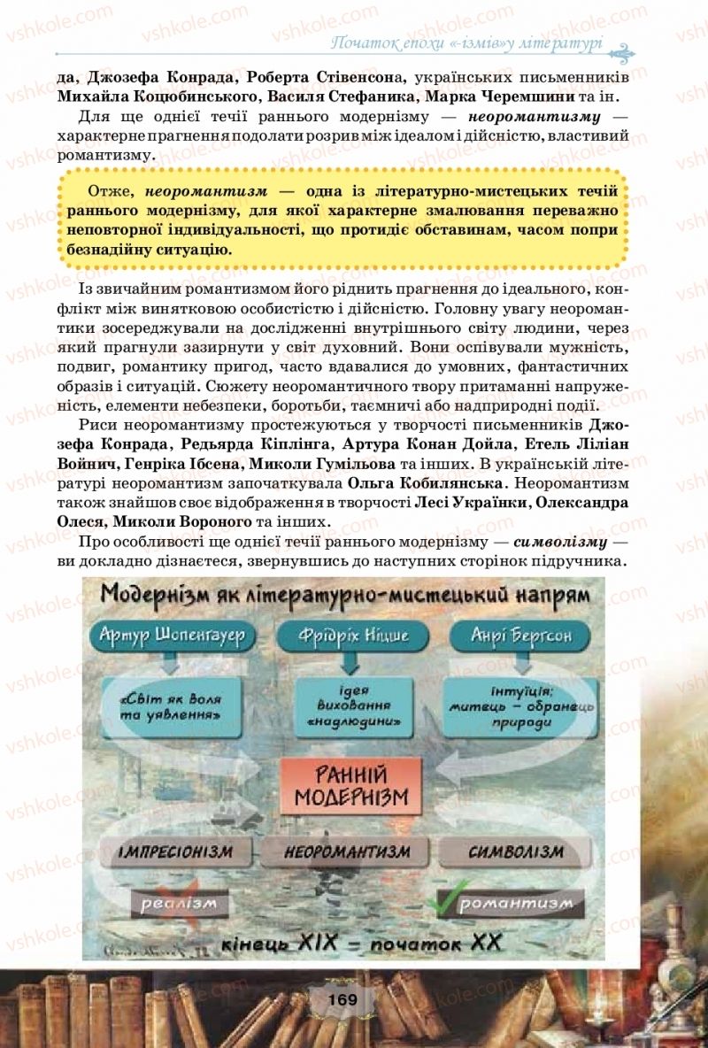 Страница 169 | Підручник Зарубіжна література 10 клас О.О. Ісаєва, Ж.В. Клименко, А.О. Мельник 2018 Рівень стандарту