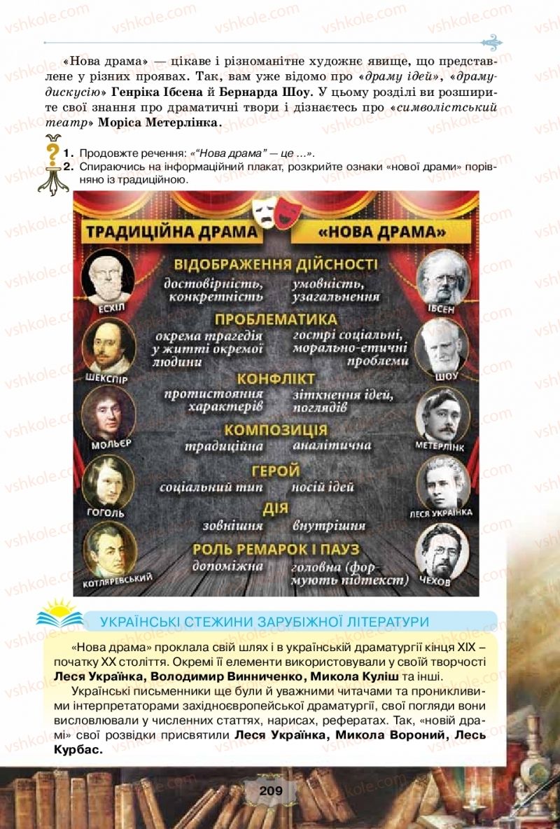 Страница 209 | Підручник Зарубіжна література 10 клас О.О. Ісаєва, Ж.В. Клименко, А.О. Мельник 2018 Рівень стандарту
