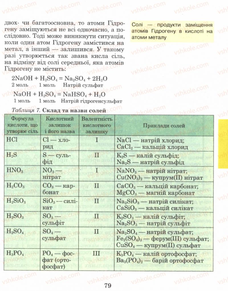 Страница 79 | Підручник Хімія 8 клас Н.М. Буринська 2008