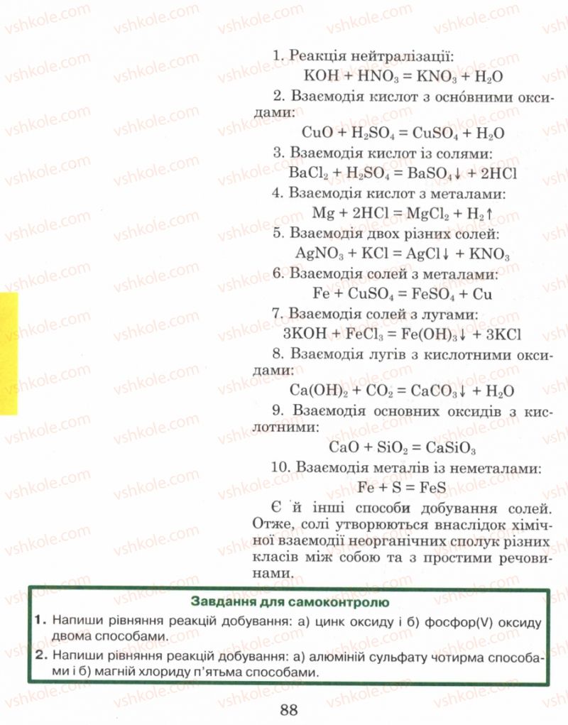 Страница 88 | Підручник Хімія 8 клас Н.М. Буринська 2008