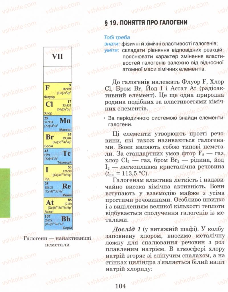 Страница 104 | Підручник Хімія 8 клас Н.М. Буринська 2008