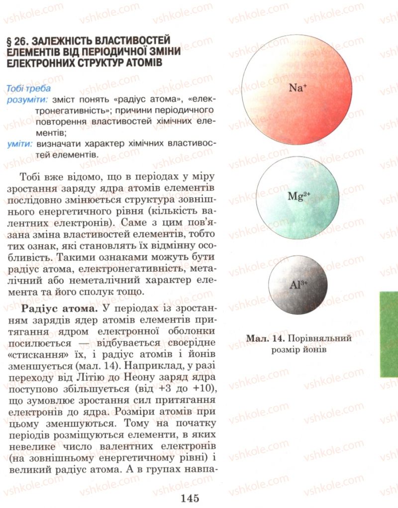 Страница 145 | Підручник Хімія 8 клас Н.М. Буринська 2008
