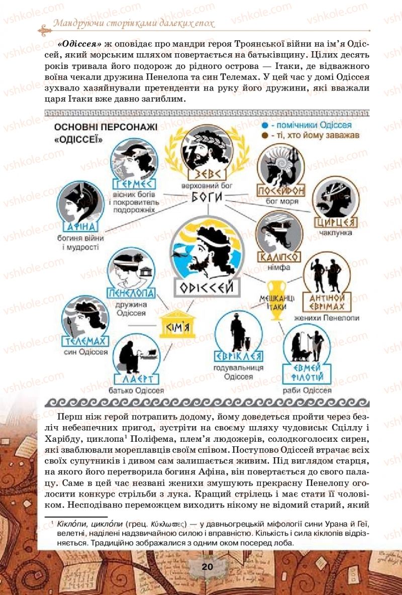 Страница 20 | Підручник Зарубіжна література 10 клас О.О. Ісаєва, Ж.В. Клименко, А.О. Мельник 2018 Профільний рівень