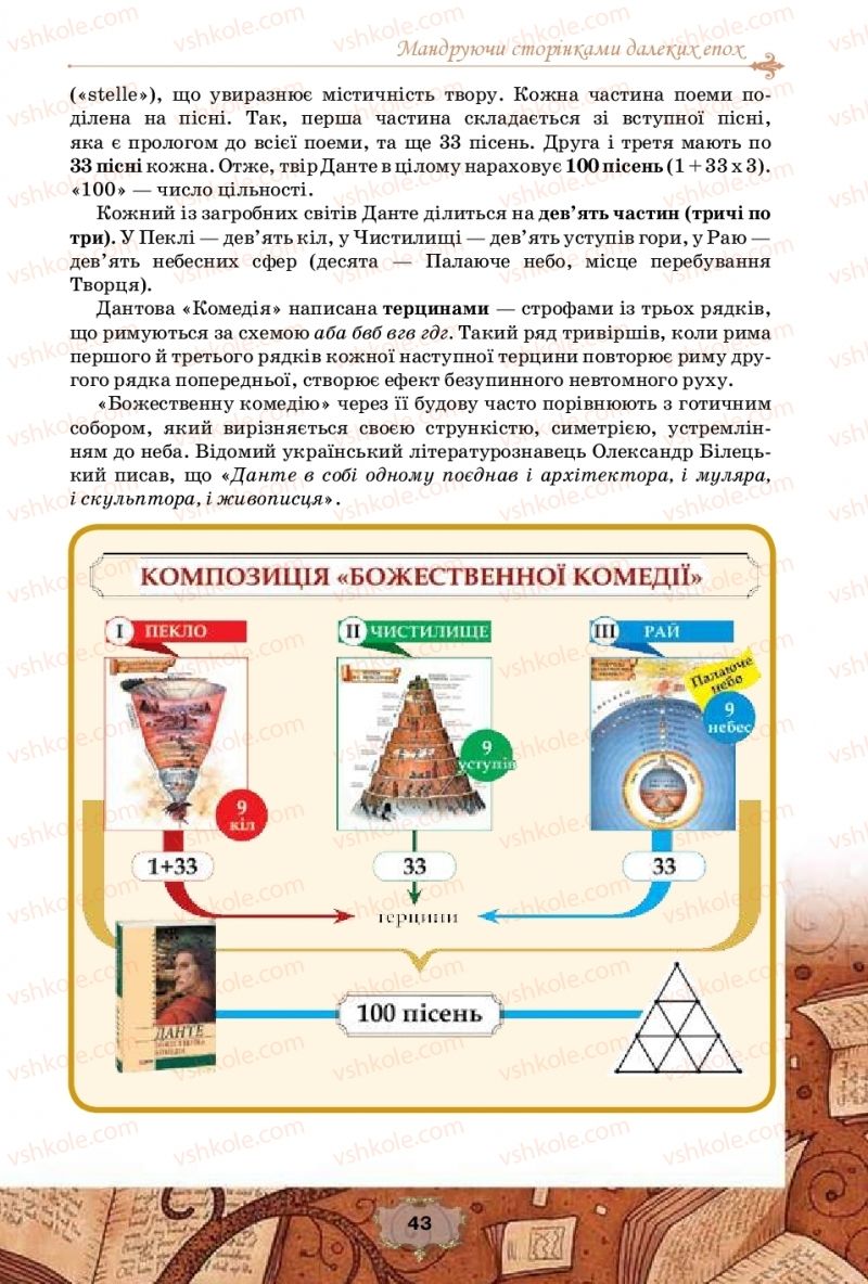 Страница 43 | Підручник Зарубіжна література 10 клас О.О. Ісаєва, Ж.В. Клименко, А.О. Мельник 2018 Профільний рівень