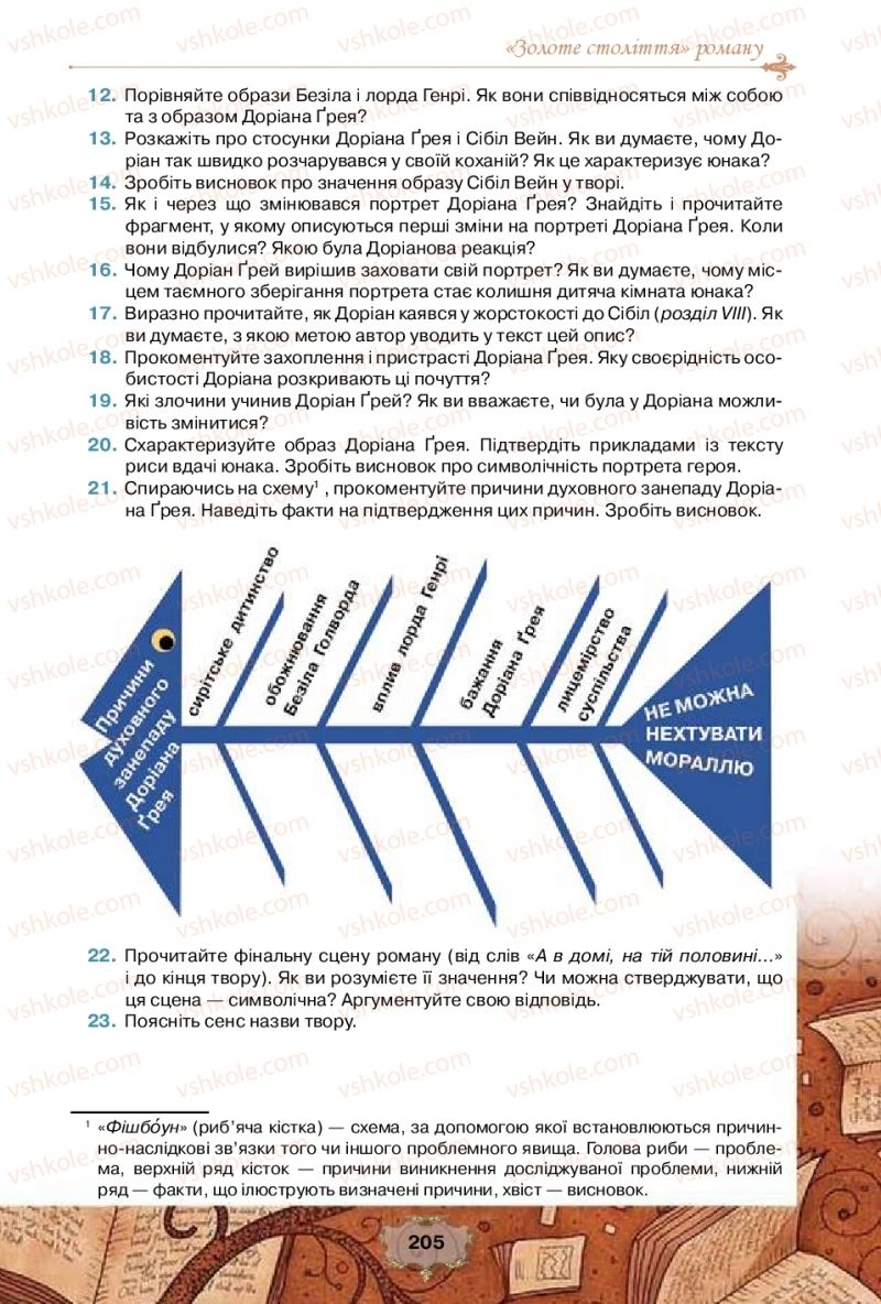 Страница 205 | Підручник Зарубіжна література 10 клас О.О. Ісаєва, Ж.В. Клименко, А.О. Мельник 2018 Профільний рівень
