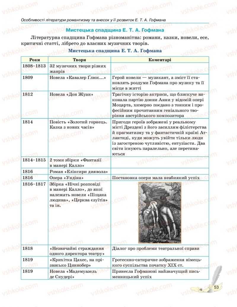 Страница 53 | Підручник Зарубіжна література 10 клас В.В. Паращич, Г.Є. Фефілова, М.В. Коновалова 2018