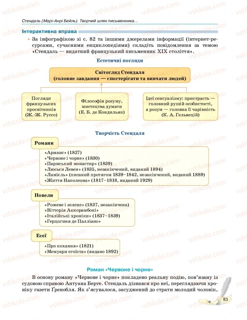 Страница 83 | Підручник Зарубіжна література 10 клас В.В. Паращич, Г.Є. Фефілова, М.В. Коновалова 2018