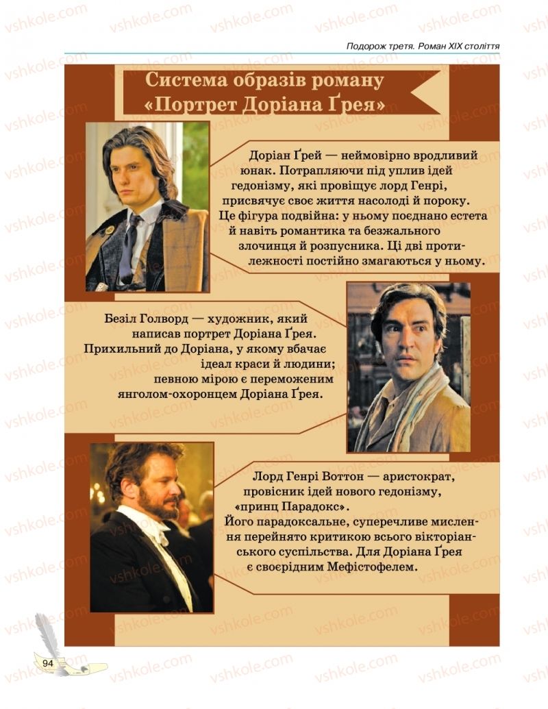 Страница 94 | Підручник Зарубіжна література 10 клас В.В. Паращич, Г.Є. Фефілова, М.В. Коновалова 2018