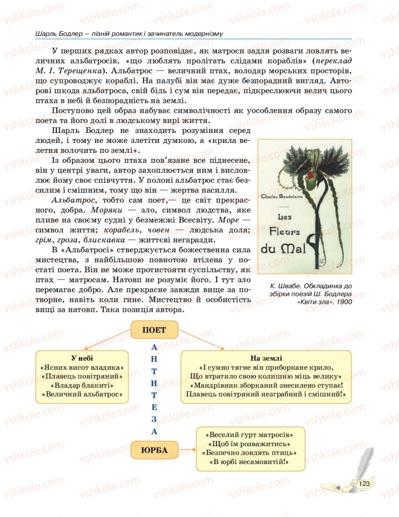 Страница 123 | Підручник Зарубіжна література 10 клас В.В. Паращич, Г.Є. Фефілова, М.В. Коновалова 2018