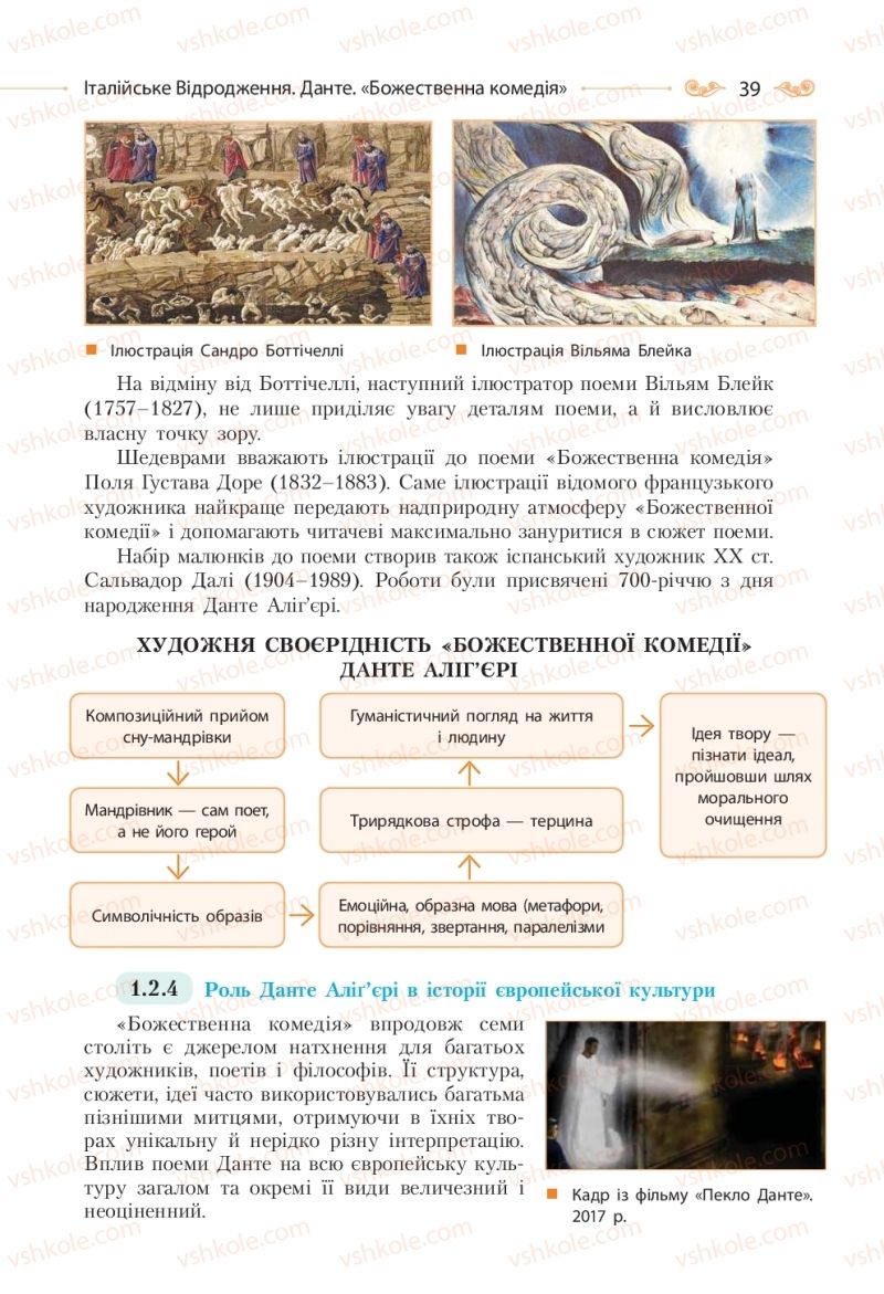 Страница 39 | Підручник Зарубіжна література 10 клас Н.М. Кадоб’янська, Л.М. Удовиченко 2018