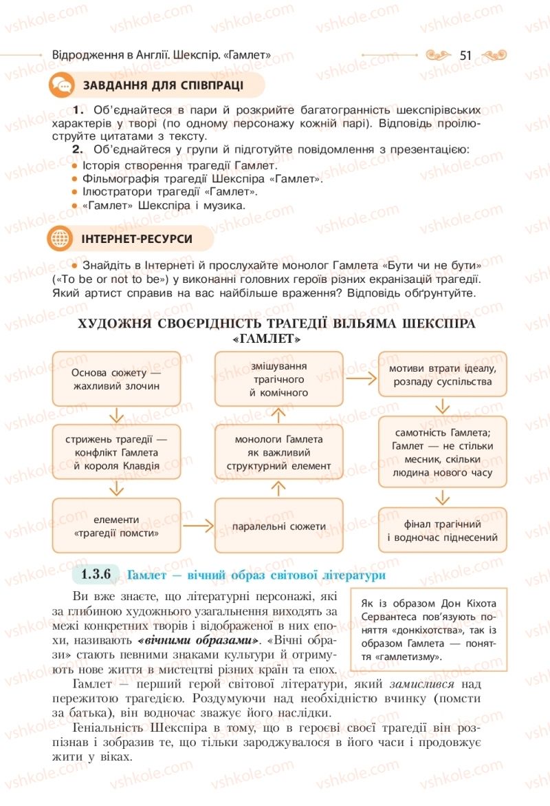 Страница 51 | Підручник Зарубіжна література 10 клас Н.М. Кадоб’янська, Л.М. Удовиченко 2018