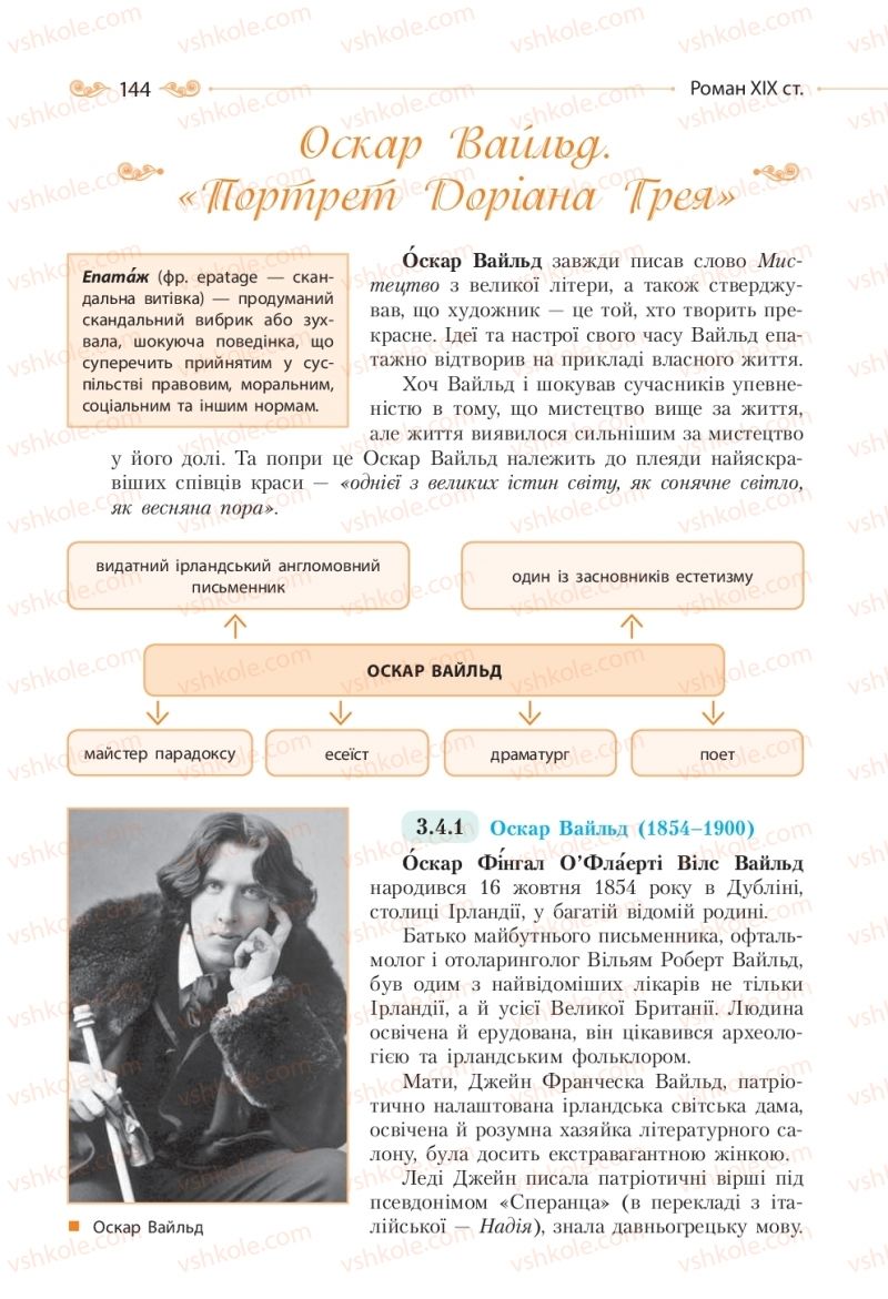 Страница 144 | Підручник Зарубіжна література 10 клас Н.М. Кадоб’янська, Л.М. Удовиченко 2018