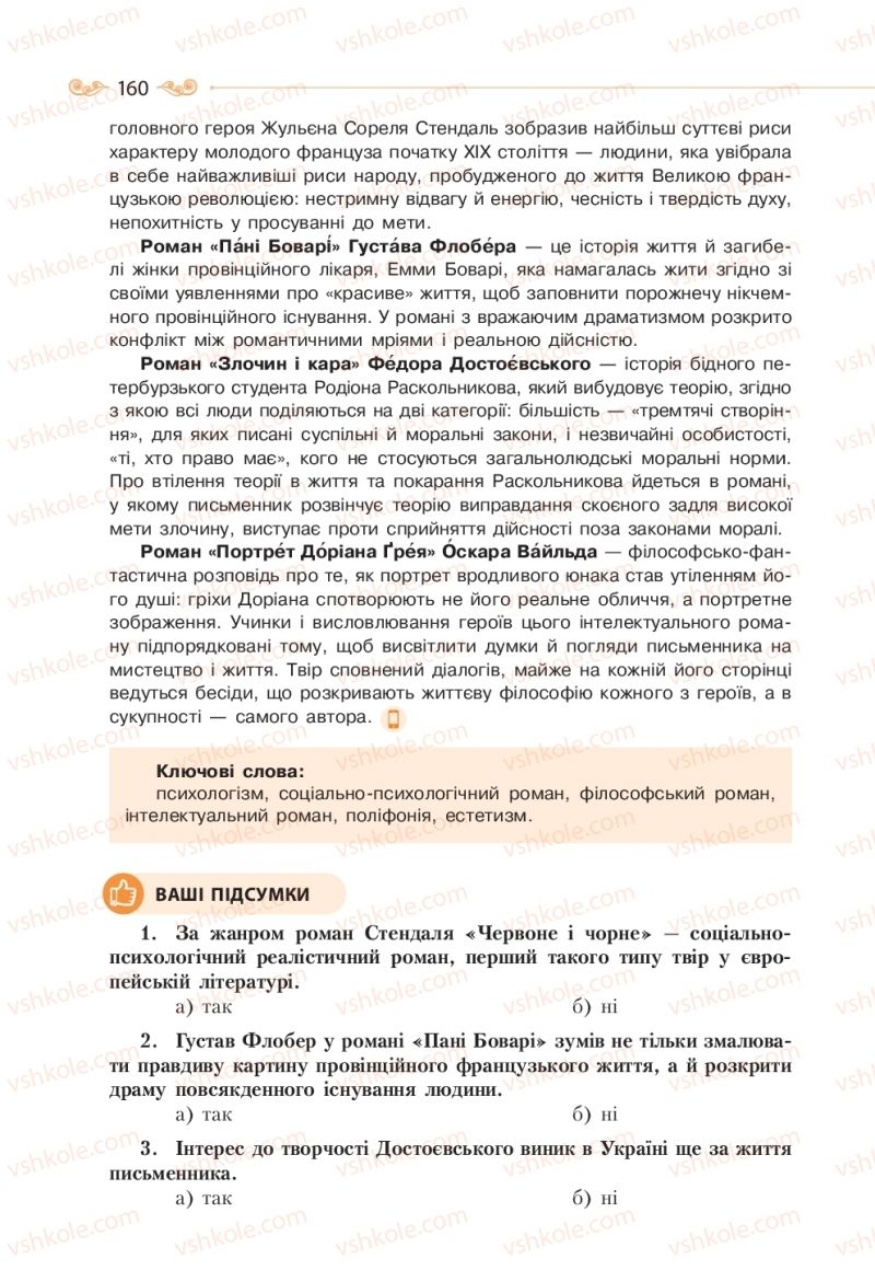 Страница 160 | Підручник Зарубіжна література 10 клас Н.М. Кадоб’янська, Л.М. Удовиченко 2018