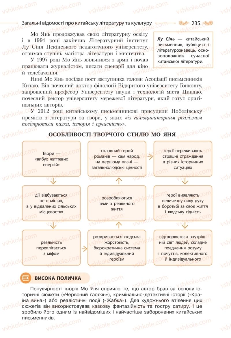 Страница 235 | Підручник Зарубіжна література 10 клас Н.М. Кадоб’янська, Л.М. Удовиченко 2018