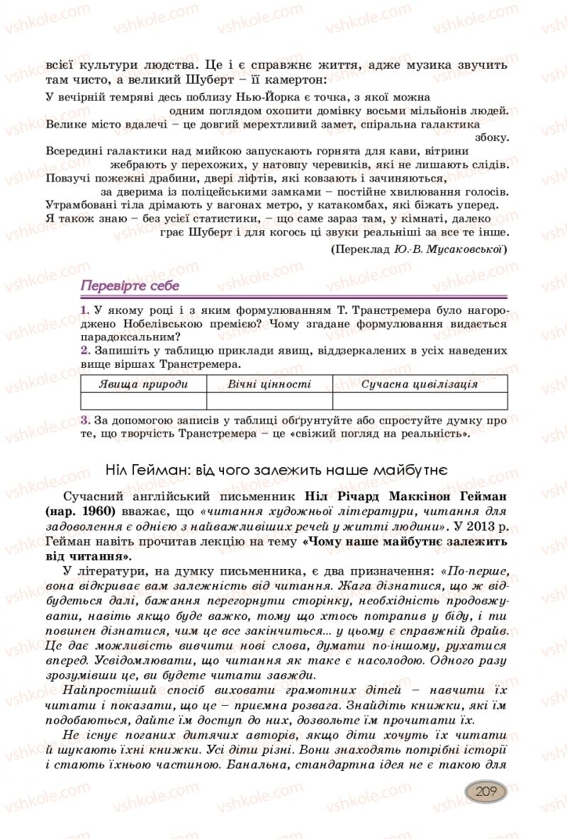 Страница 209 | Підручник Зарубіжна література 10 клас Є.В. Волощук, В.Я. Звиняцьковський, О.М. Філенко 2018