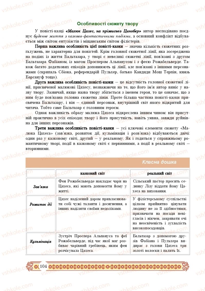 Страница 104 | Підручник Зарубіжна література 10 клас Н.Р. Міляновська 2018