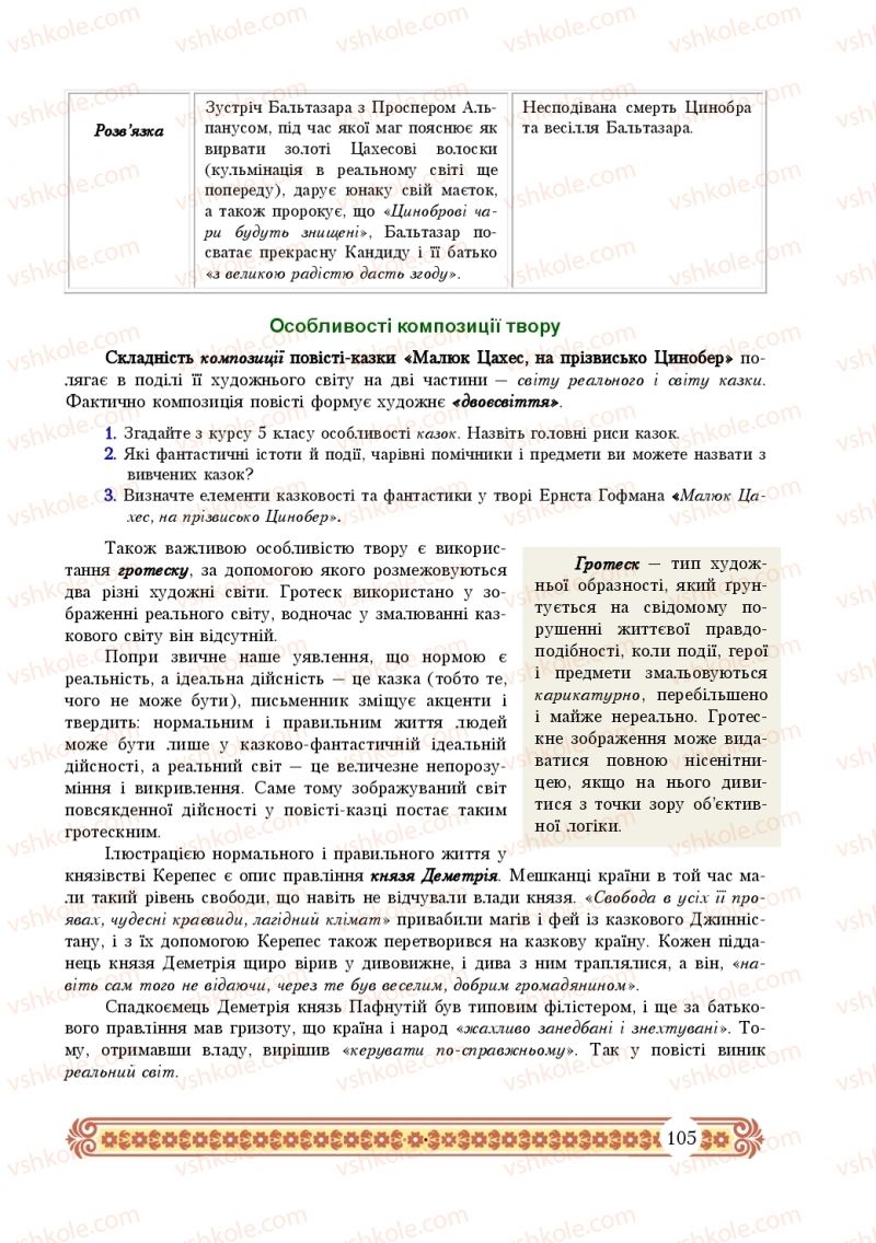 Страница 105 | Підручник Зарубіжна література 10 клас Н.Р. Міляновська 2018