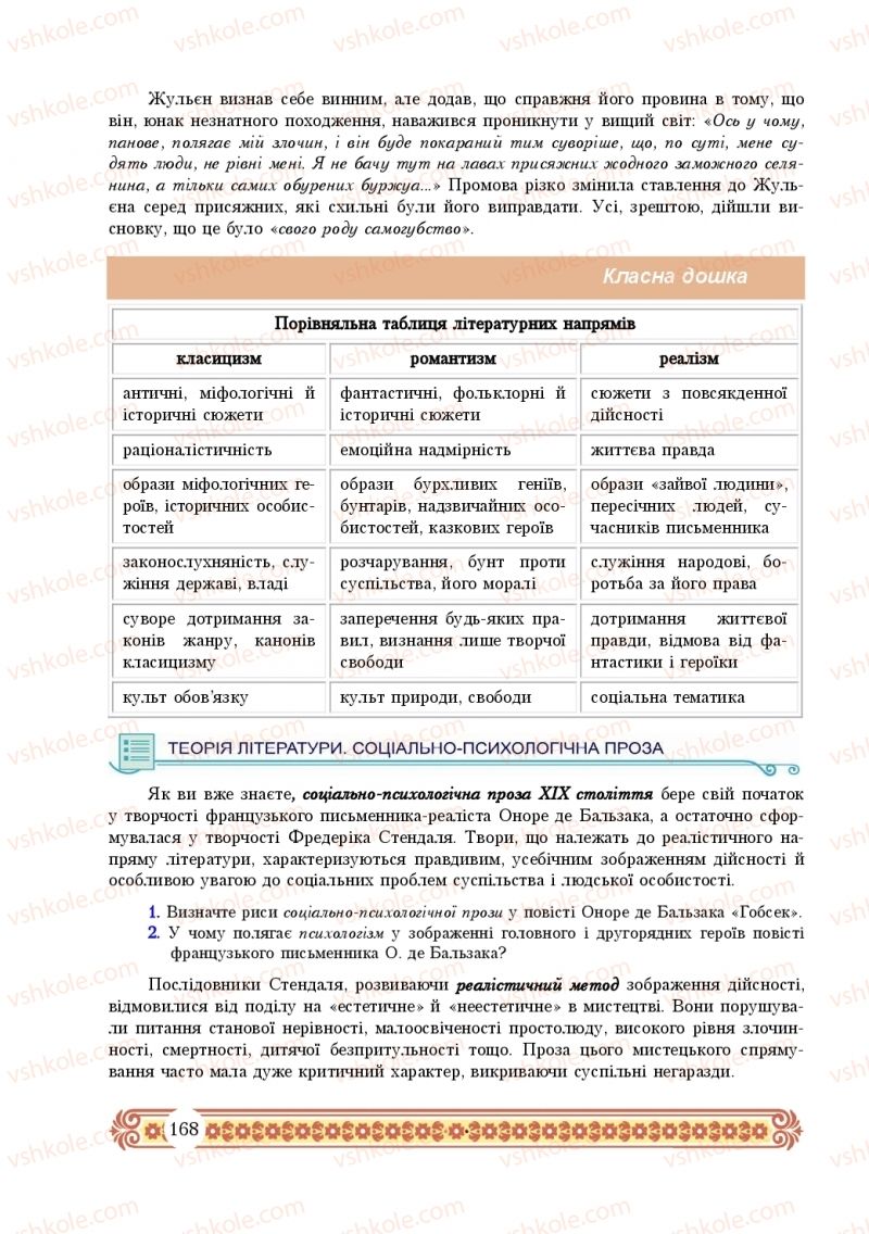 Страница 168 | Підручник Зарубіжна література 10 клас Н.Р. Міляновська 2018