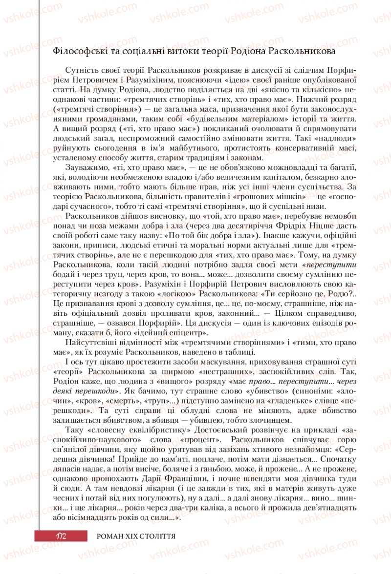 Страница 172 | Підручник Зарубіжна література 10 клас Ю.І. Ковбасенко 2018 Профільний рівень